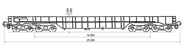 8-осный колодцевый транспортёр, модель 14-6056 тип 3948