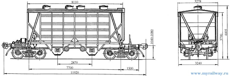 4-осный крытый вагон-хоппер для цемента. Модель 19-758