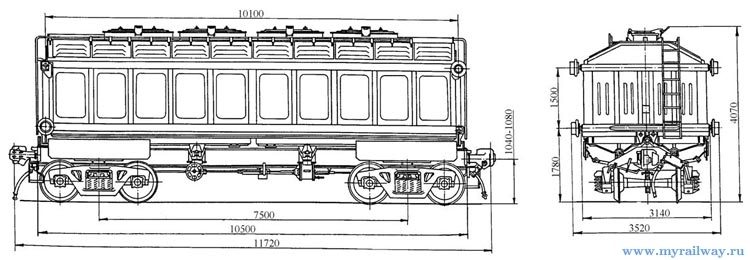 4-осный вагон с поднимающимся кузовом для аппатита. Модель 10-4022