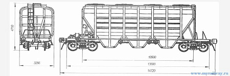 4-осный крытый вагон-хоппер для зерна и других пищевых грузов. Модель 19-4109-01