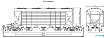 4-осный крытый вагон-хоппер для минеральных удобрений. Модель 19-3054-02