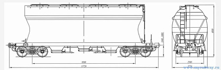 4-осный вагон для сыпучих грузов. Модель 19-7017