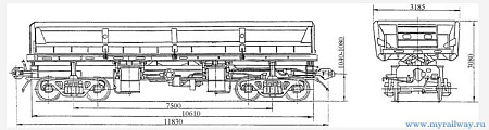 4-осный вагон-самосвал. Модель 31-675