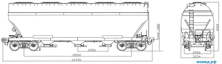 4-осный вагон для зерна. Модель 19-7053-01